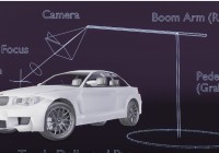 How to Use a Camera Rig in Animation