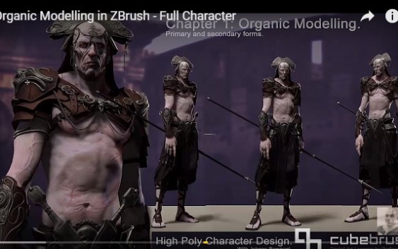 organic modeling in zbrush